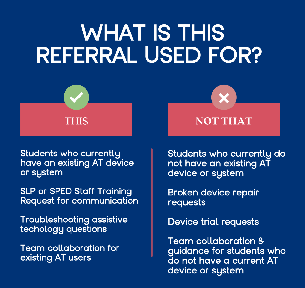 AT Training Referral